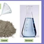 Specific Gravity Test of Cement