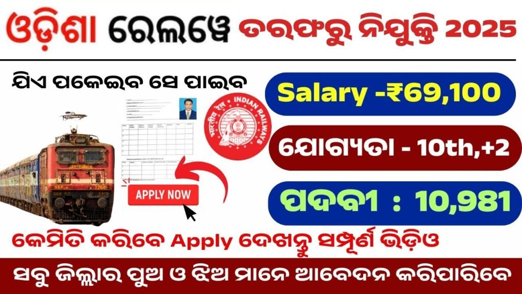 Odisha RRB Station Master Jobs Vacancy Apply 2025 – Apply 12th Pass