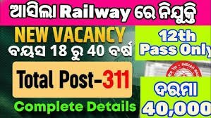 Indian Railway RRB Isolated Category Recruitment 2026 | 12th Pass Apply Online Now 2026