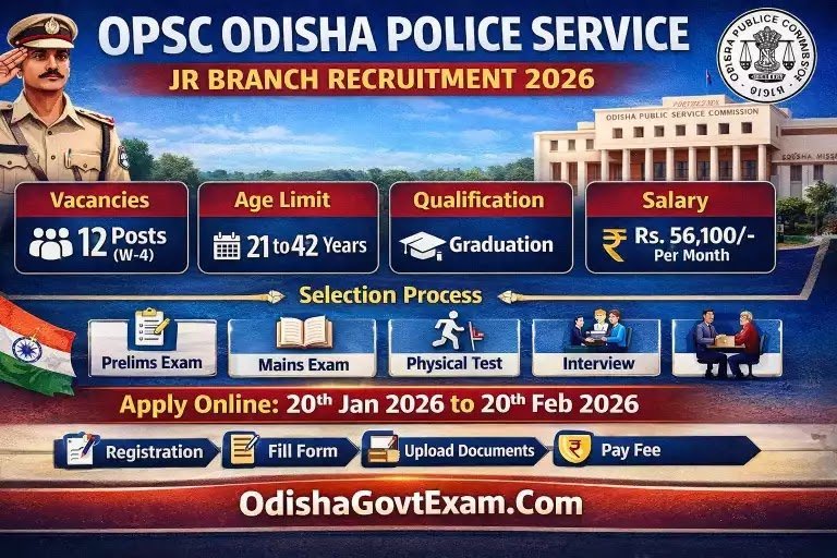 Odisha Police Service (Junior Branch) Job Opening: A Complete Guide to Becoming an OPS Officer